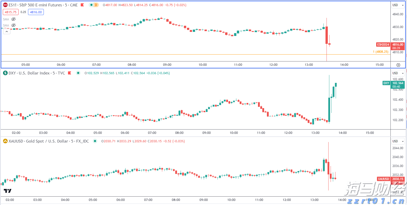 汇丰将诺和诺德(NVO.US)评级下调至“持有” 2025年增长预期显著下降