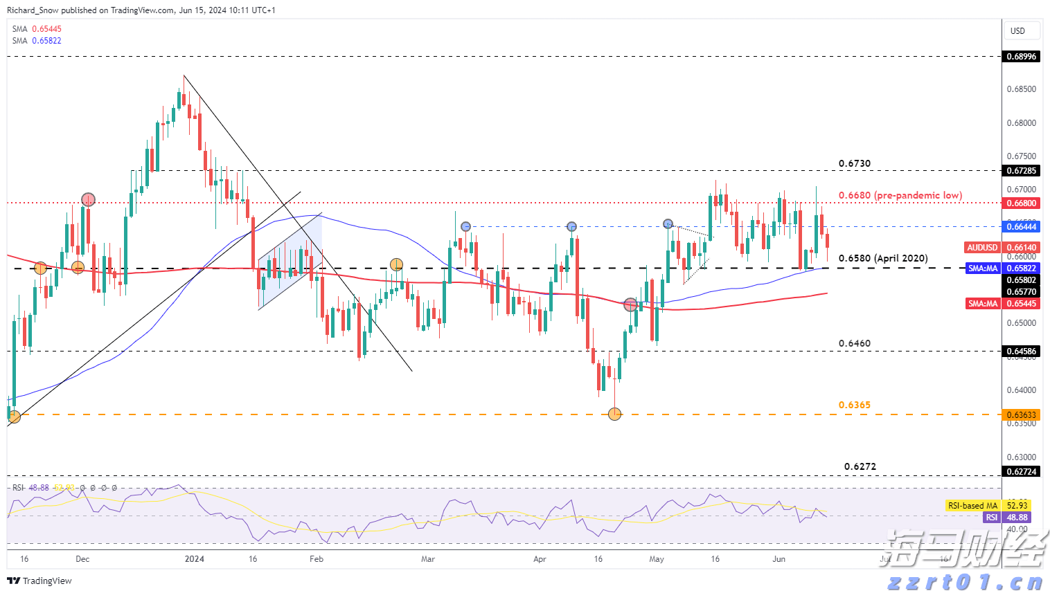 博雷顿（01333）8.55%涨幅解析：量价齐飞揭示完美的“三部曲”