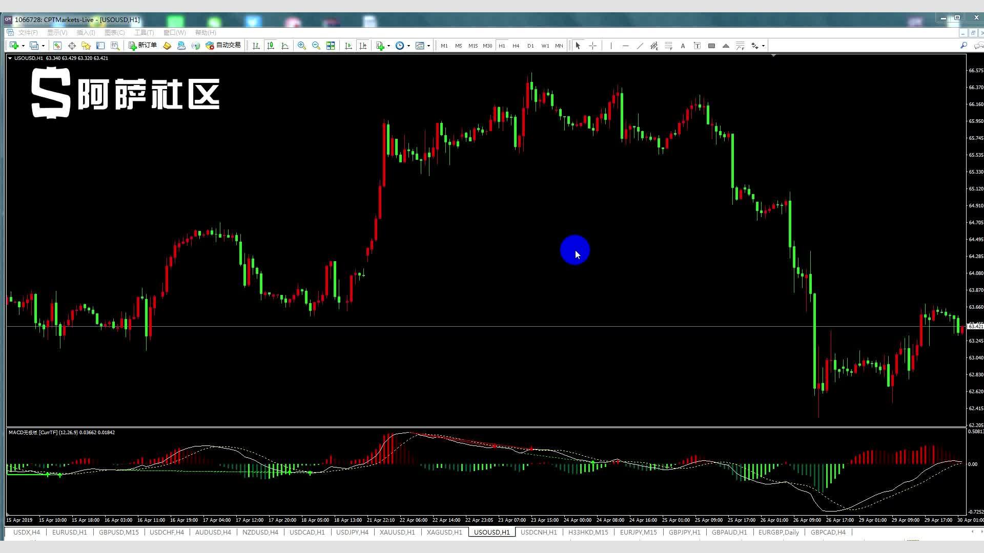 工商银行马鞍山分行成功举办“世界骄子启航向远”私银客户海外留学讲座
