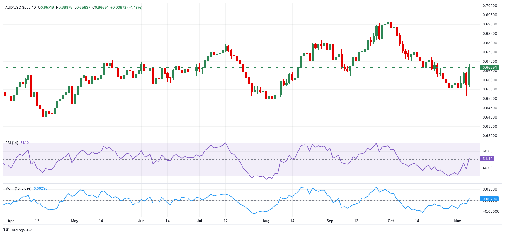 国泰海通：育儿补贴年均规模可能达千亿 促进乳品等行业需求