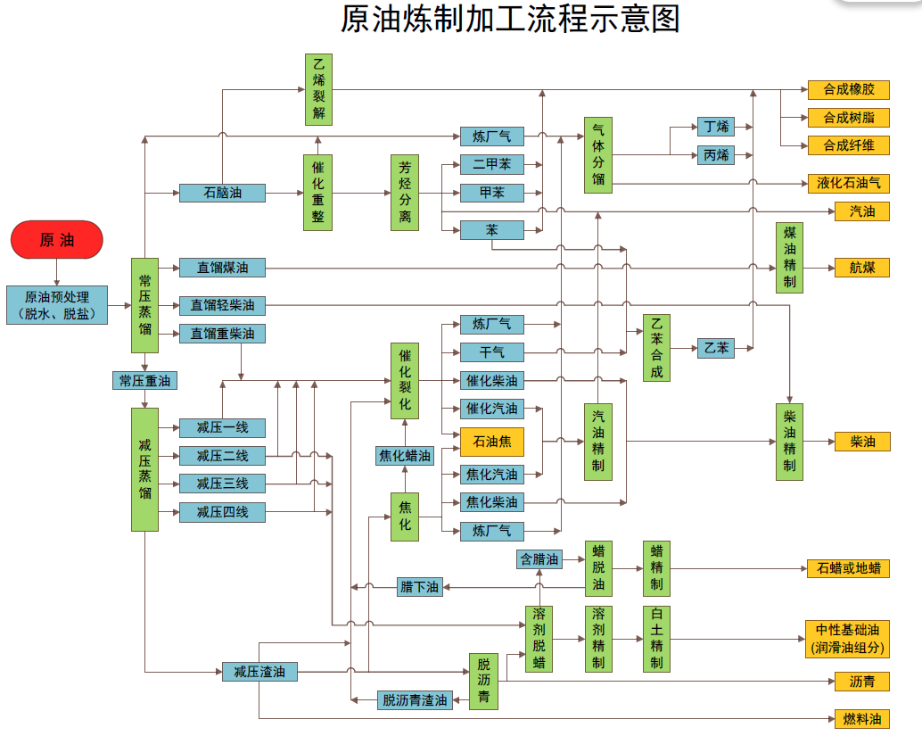 美国七月里士满制造业指数显著下降 连续第五个月处于负值区间