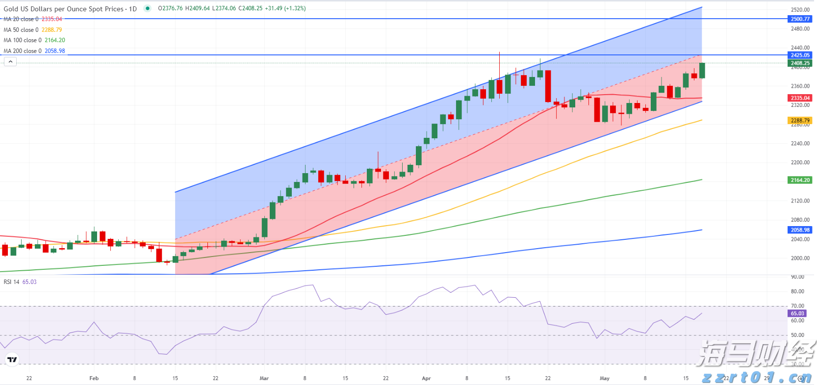 每天走够这个步数，能“抵消”久坐伤身风险！