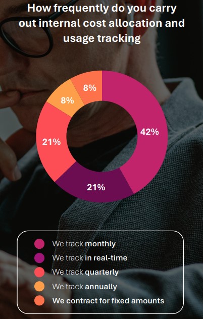 AI热潮推动能源成本飙升!美国最大电网电力费用创161亿美元新高