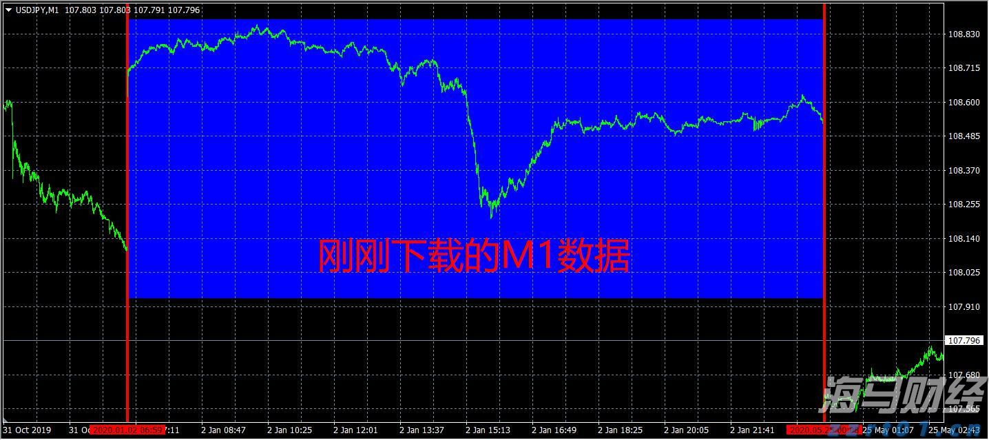 烤串师傅“转正”为烧烤料理师！新工种带来哪些新变化？