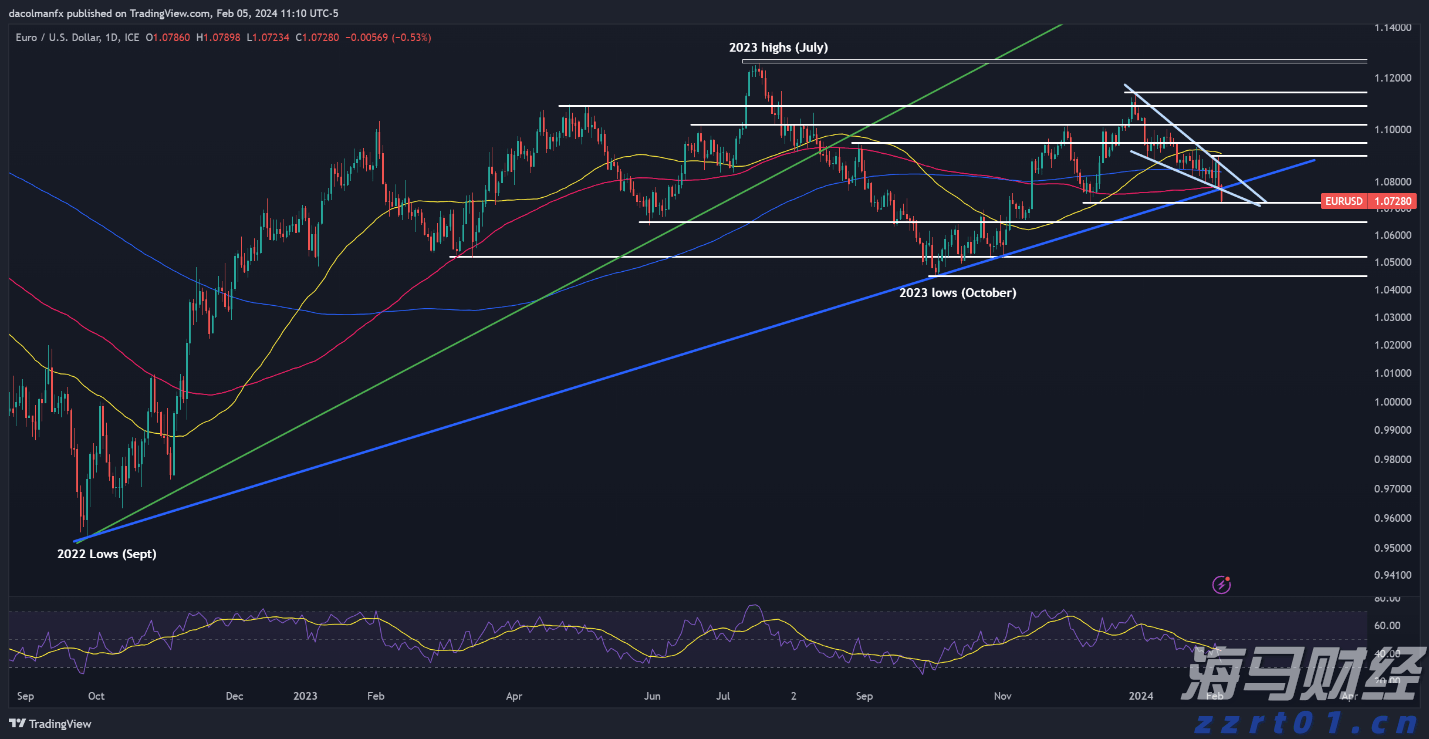 菲利普莫里斯(PM.US)Q2业绩展望与盈利指引上调