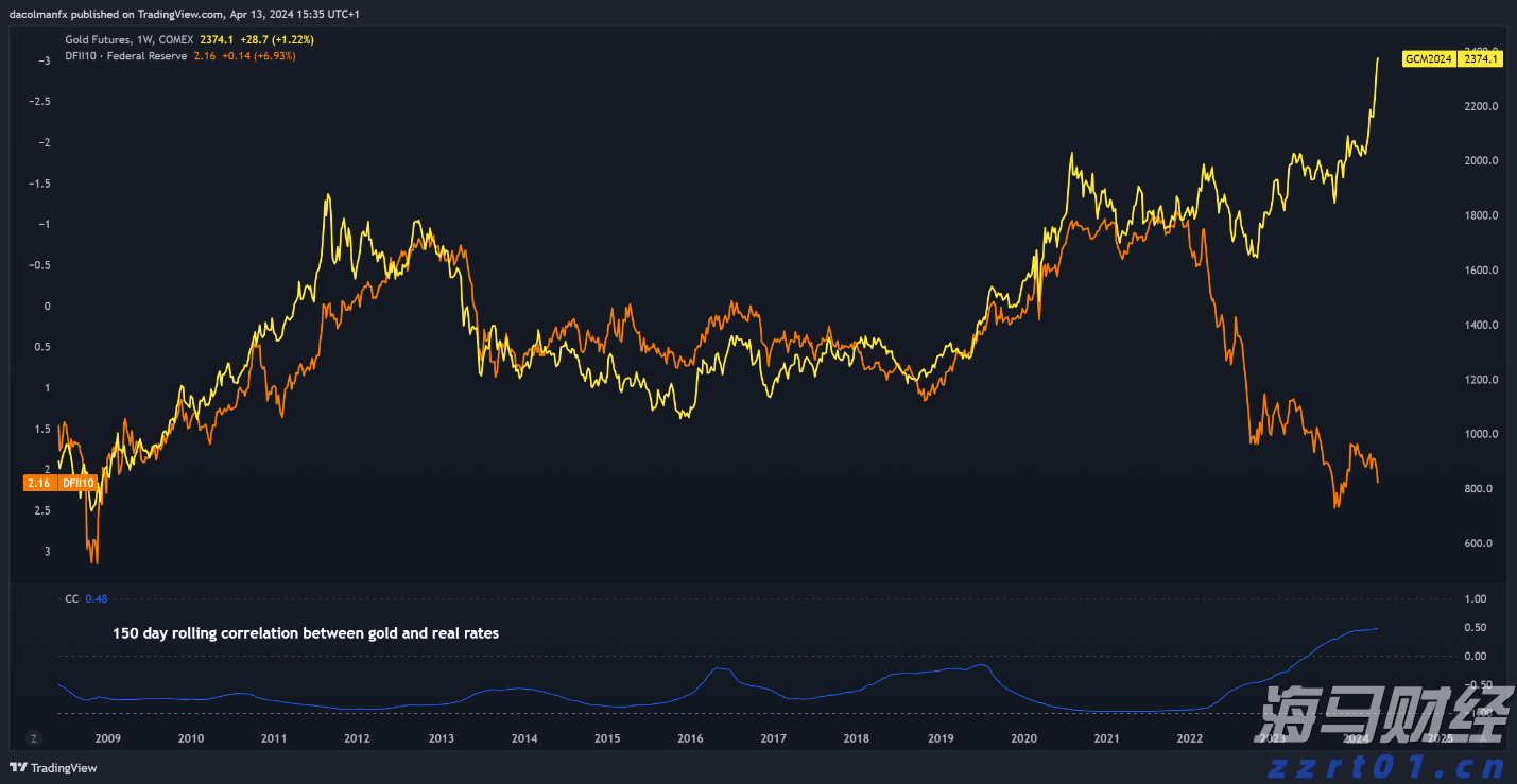 好消息！首个国产九价HPV疫苗获批上市