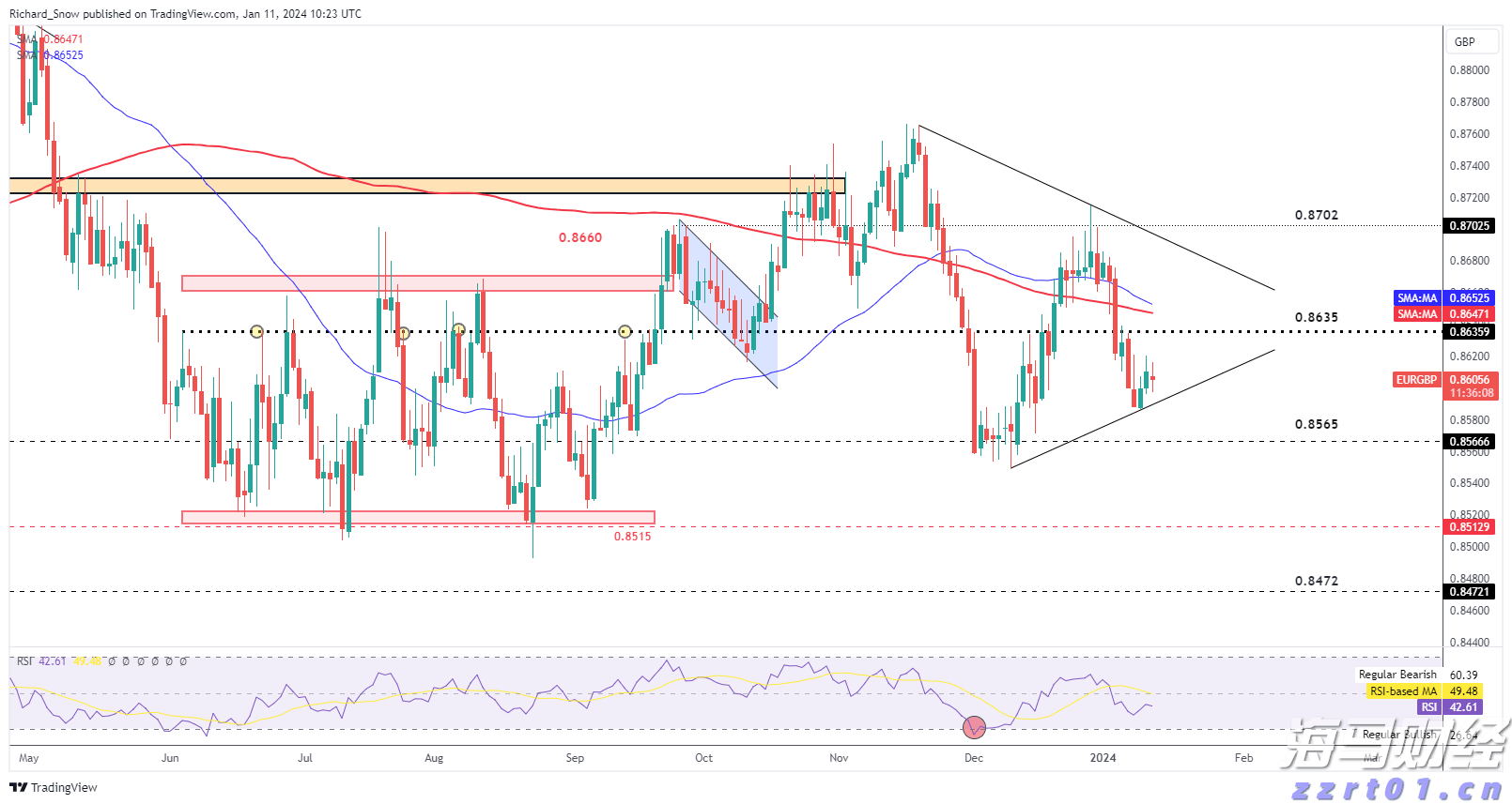 广州广园路下塘西路立交主桥今日23时开放试运行