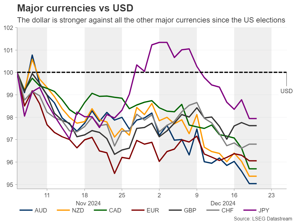 我市开展2025年金融业“3·15”金融消费者权益保护教育宣传活动