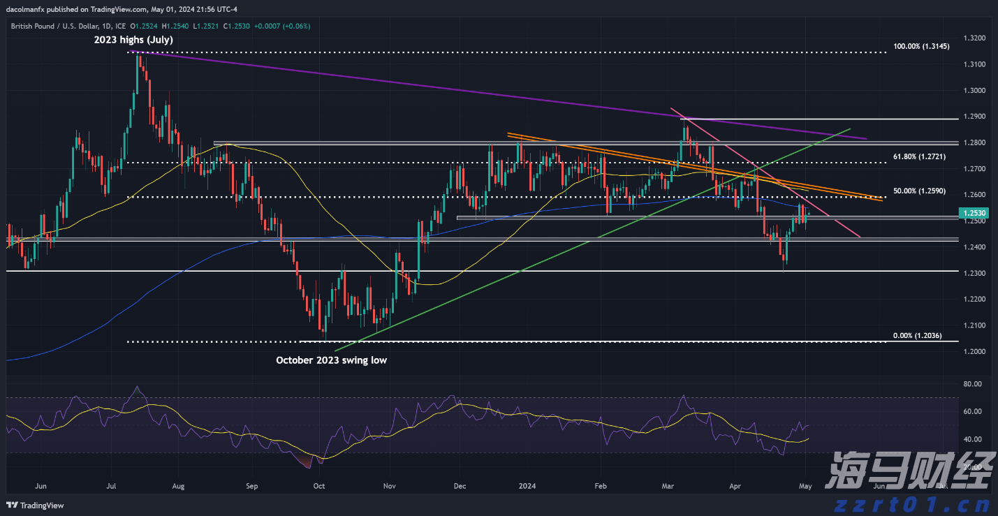 安徽智能软件产业园在合肥揭牌!