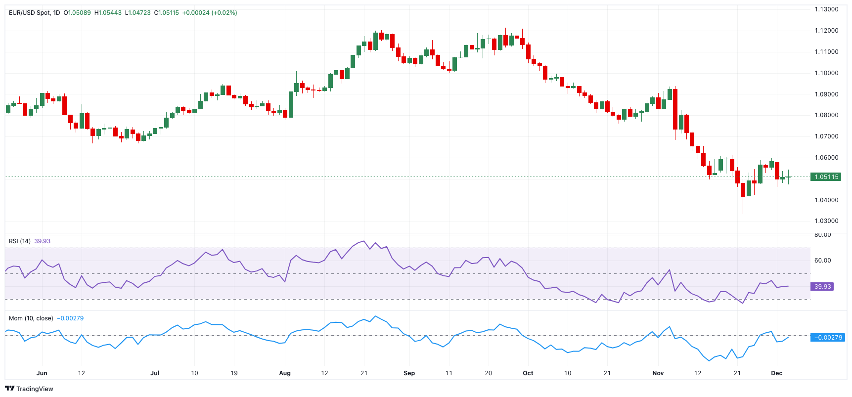 洞洞鞋,怎样穿更安全?