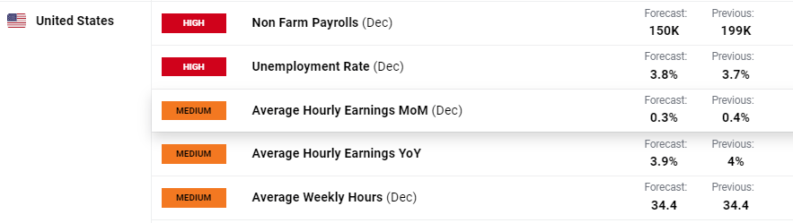 美股前瞻 | 三大股指期货全面上涨，野村证券分析核心CPI趋于温和，美联储或在9月份降息