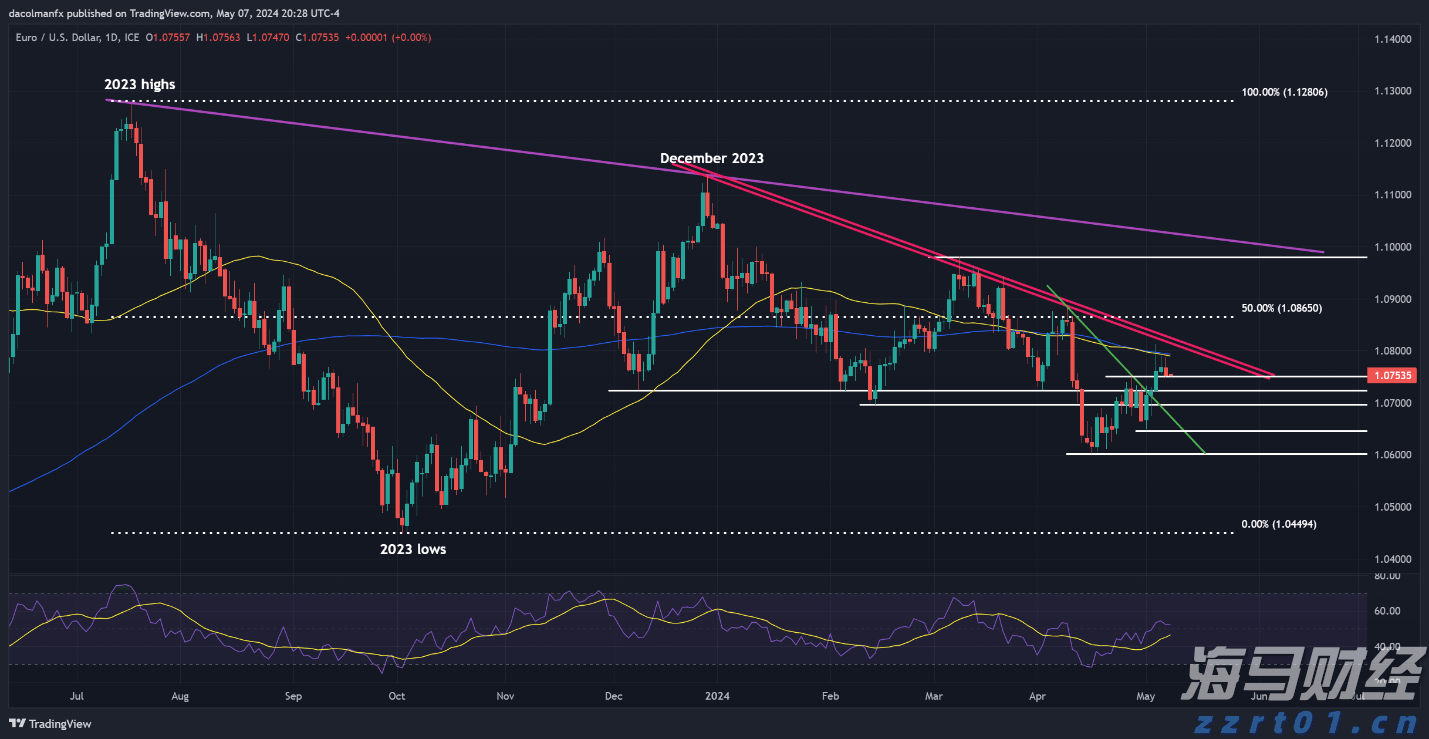 截至去年底我国卫生人员总数达1578万人