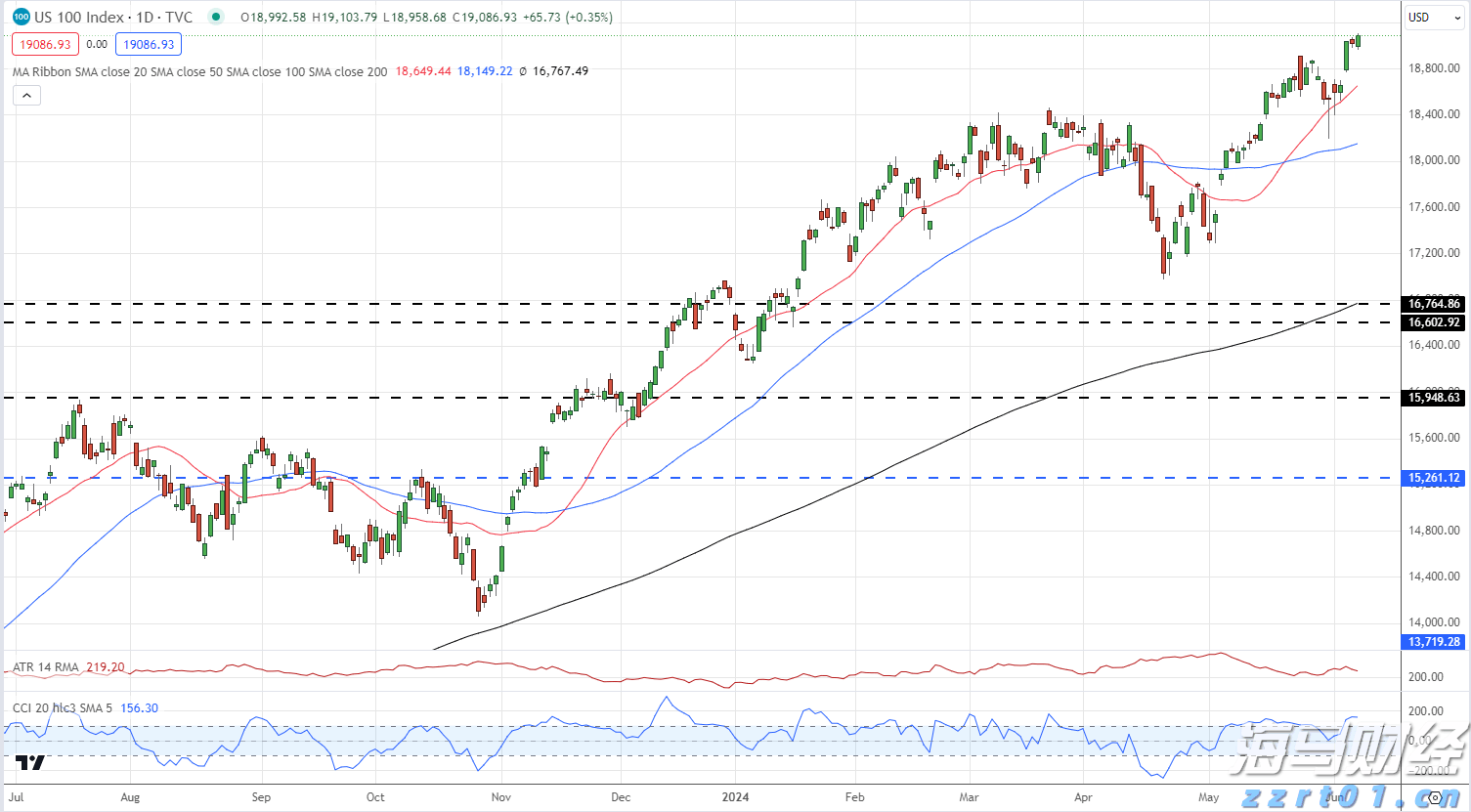 5月1日起我市实行优抚对象医疗补助“一站式”费用结算
