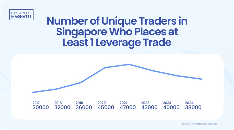 民生证券：内部分歧将成为7月美联储议息会议的焦点
