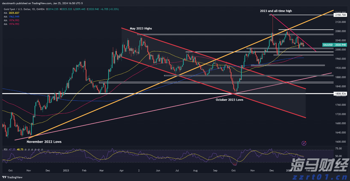 时政简讯（4月15日）
