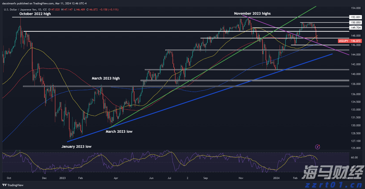 重磅预告！今日10时将举办九三阅兵首场记者招待会