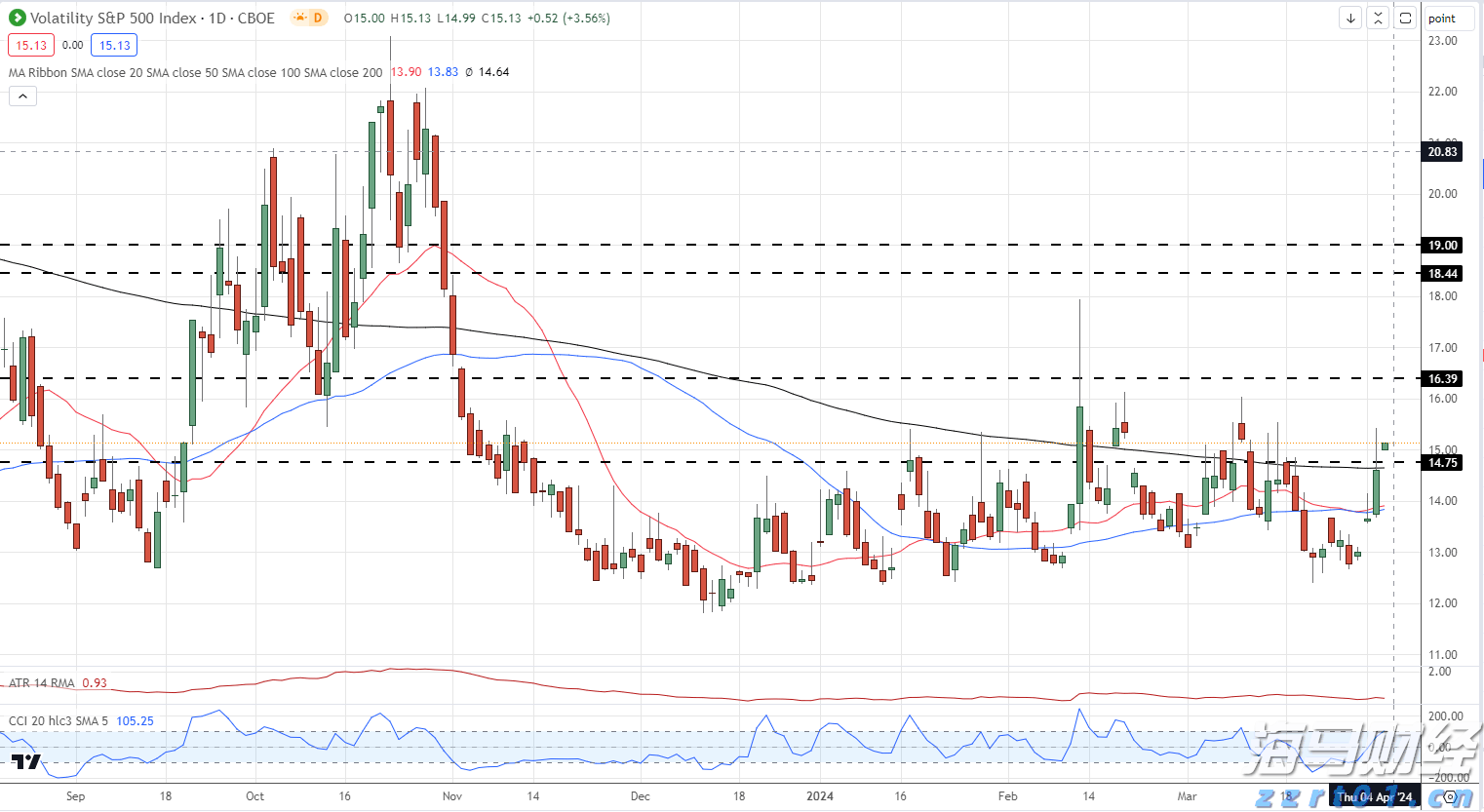 时政简讯（5月16日）