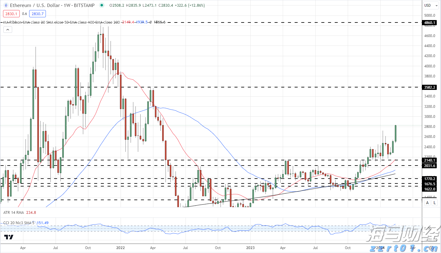 《农村公路条例》自9月15日起施行