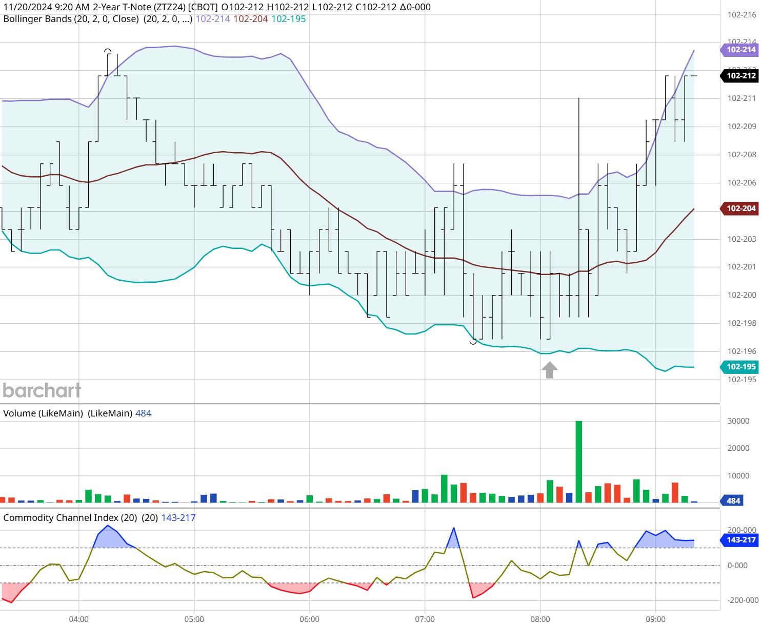 顾客用餐遭遇“阴阳菜单”？内蒙古通报对当事商家罚10万