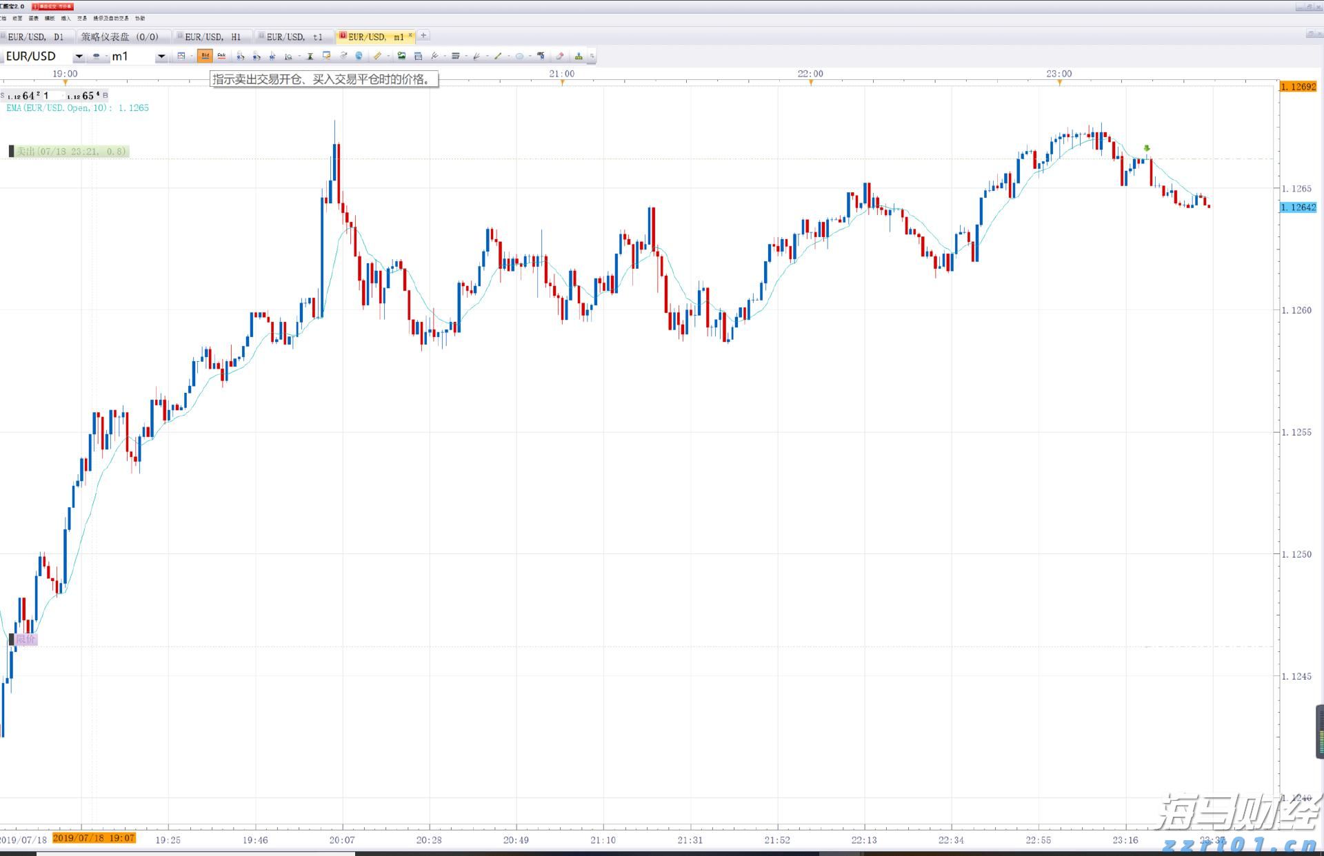 国家统计局:2025年上半年全国文化及相关产业企业营业收入同比增长7.4%