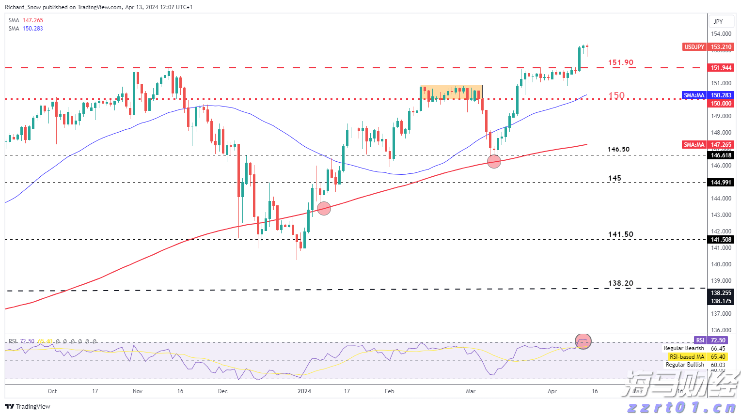 珠海将整治电梯维保乱象，并试点电梯安保新技术
