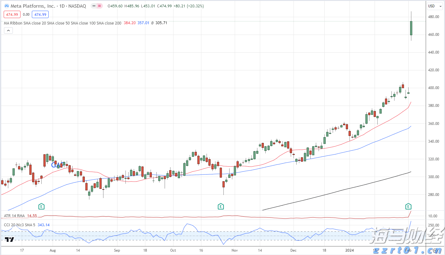 江门中微子实验运行取数，日均捕捉50—60个中微子
