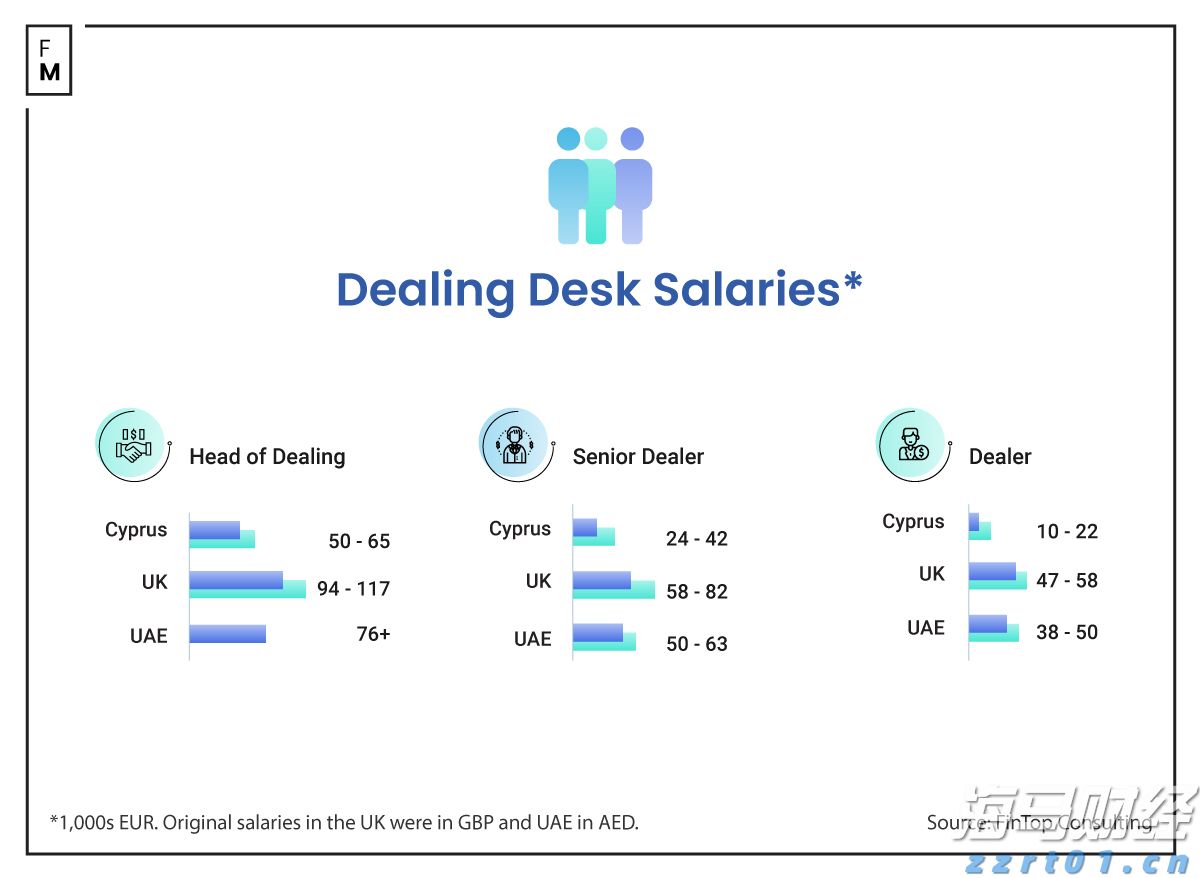 医疗科技公司Shoulder Innovations Inc(SI.US)计划赴美IPO 拟募资1.05亿美元
