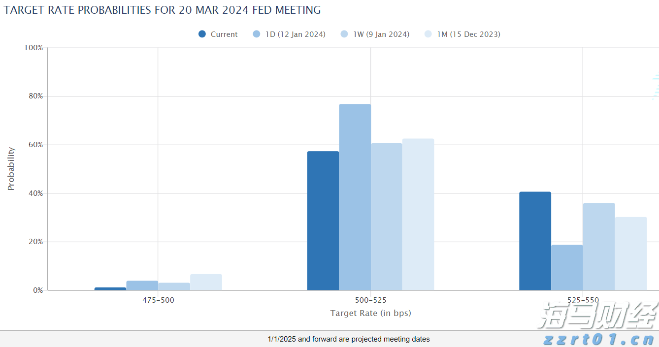北水动向|北水成交净买入27.17亿 北水继续加仓雅下水电概念股 全天买入华新水泥(06655)超3亿港元